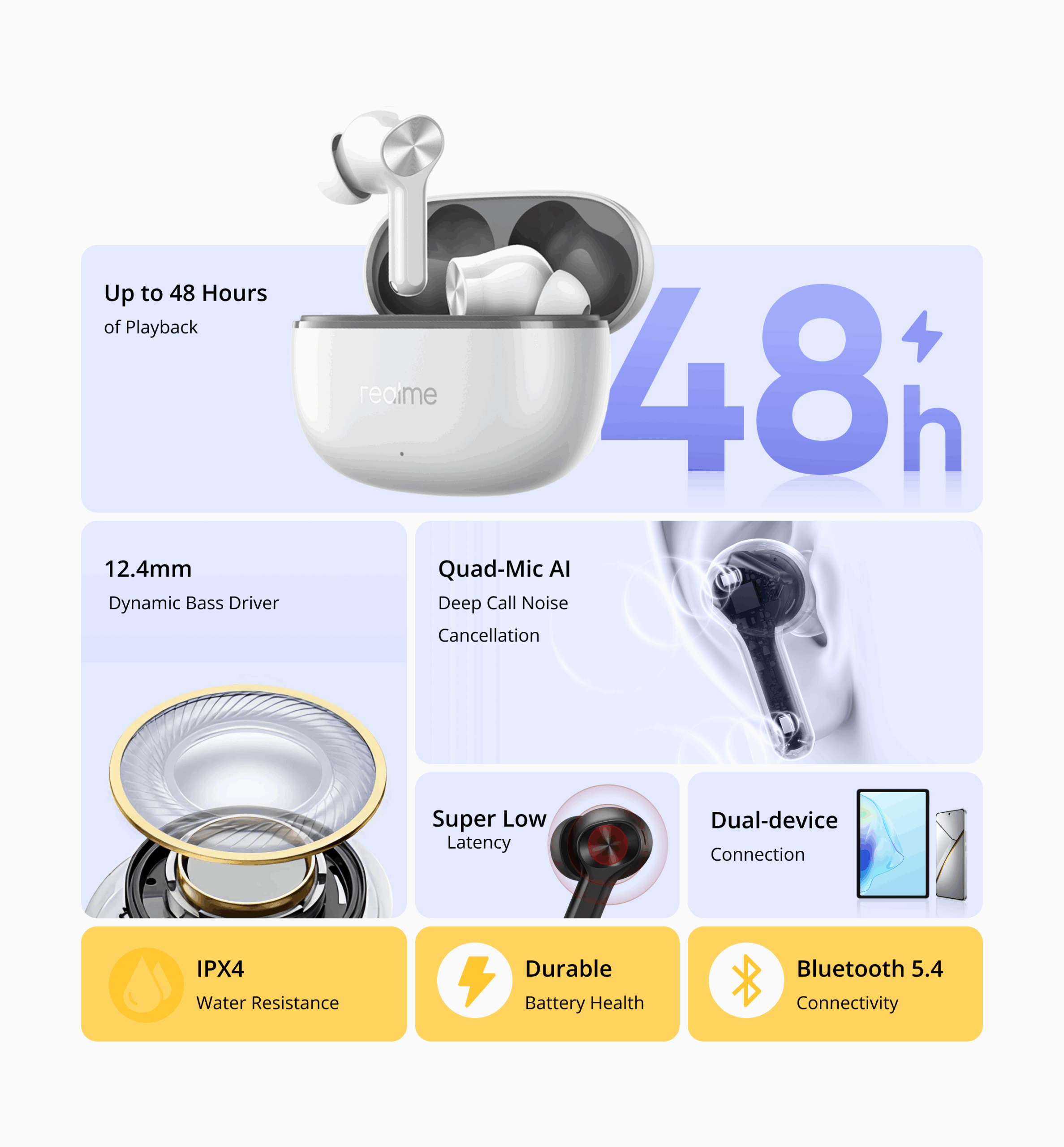 Realme Buds T200