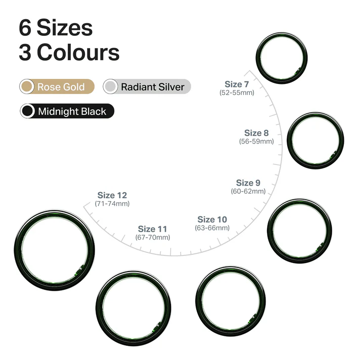  SmartRing Active Plus