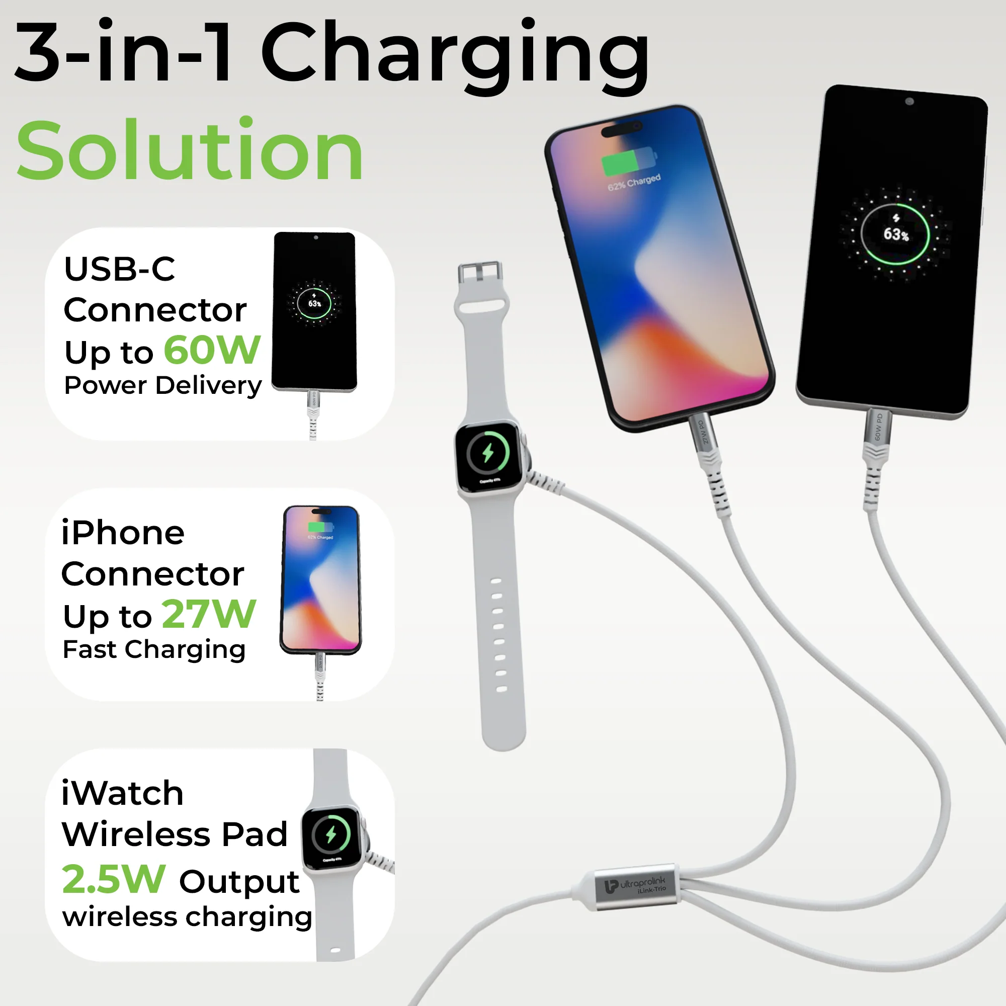 UltraProlink iLink Trio 3-in-1