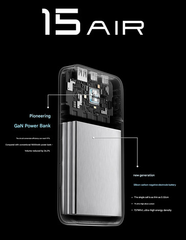 باور بانك Cuktech 15 Air